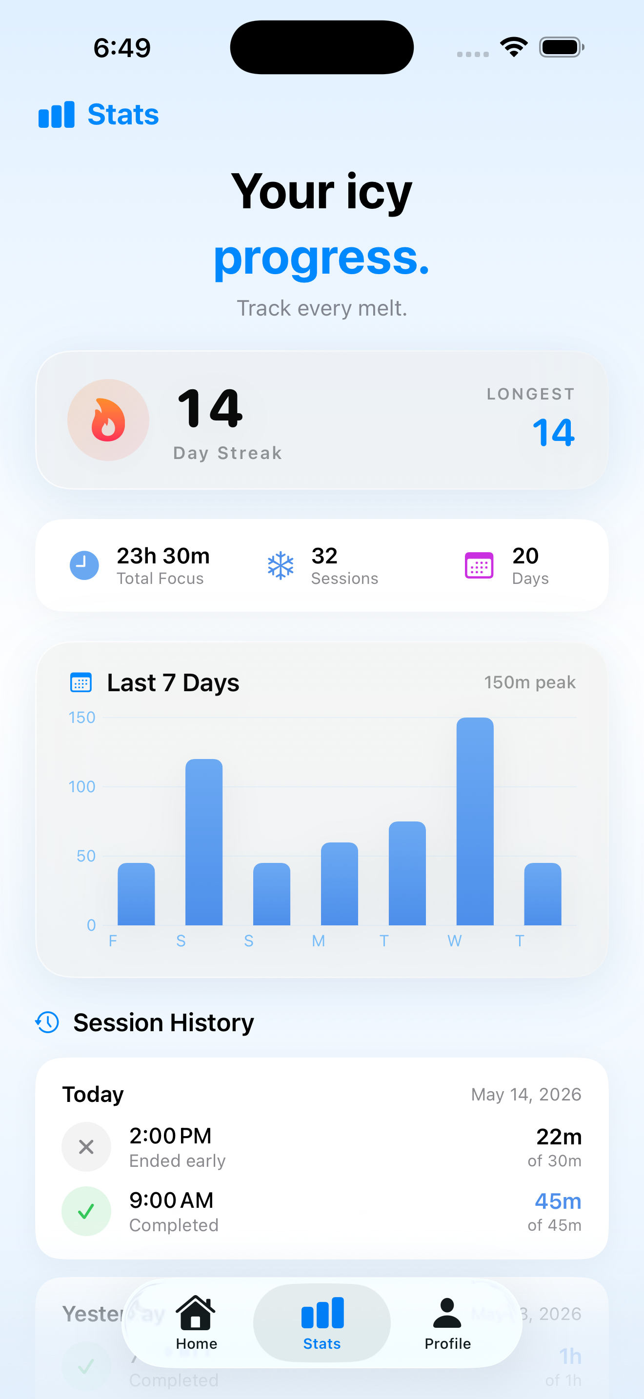 Stats screen with bar chart and session history